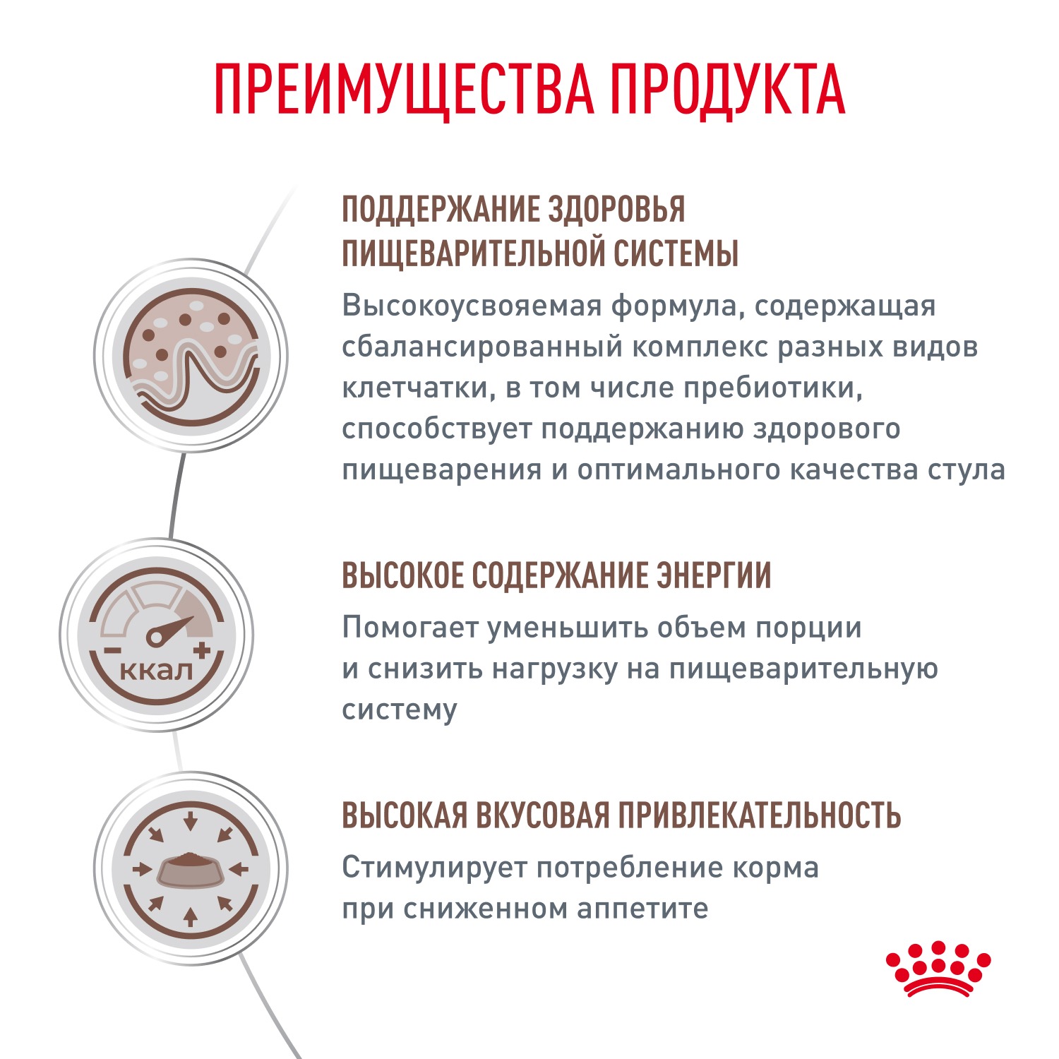 Корм для кошек ROYAL CANIN 85г Gastrointestinal соус при расстройствах пищеварения - фото 3