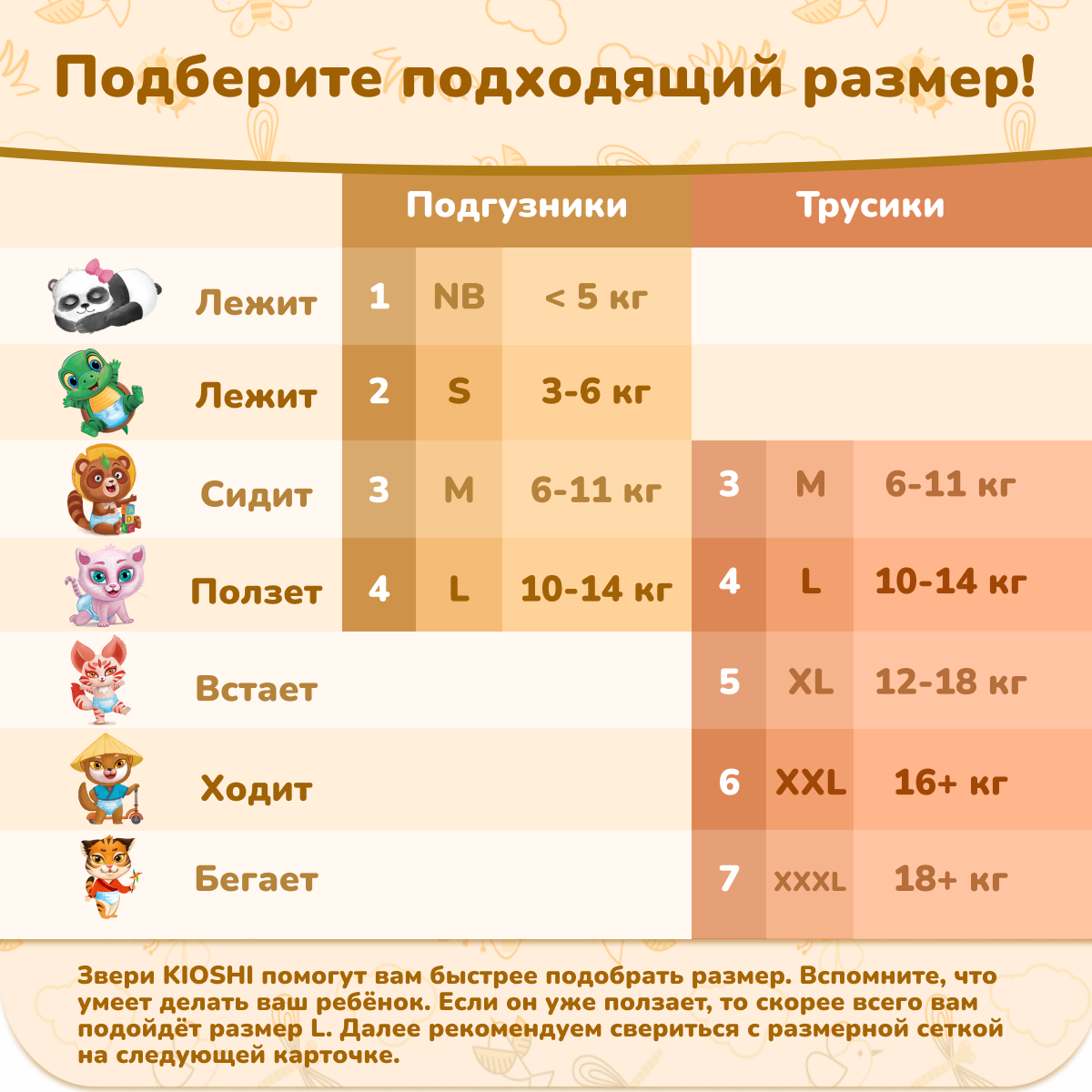 Трусики Kioshi M 76 шт. - фото 6