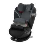 Автокресло Cybex 1/2/3 (9-36 кг)