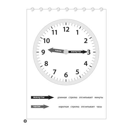 Книга обучающая Эксмо Часы