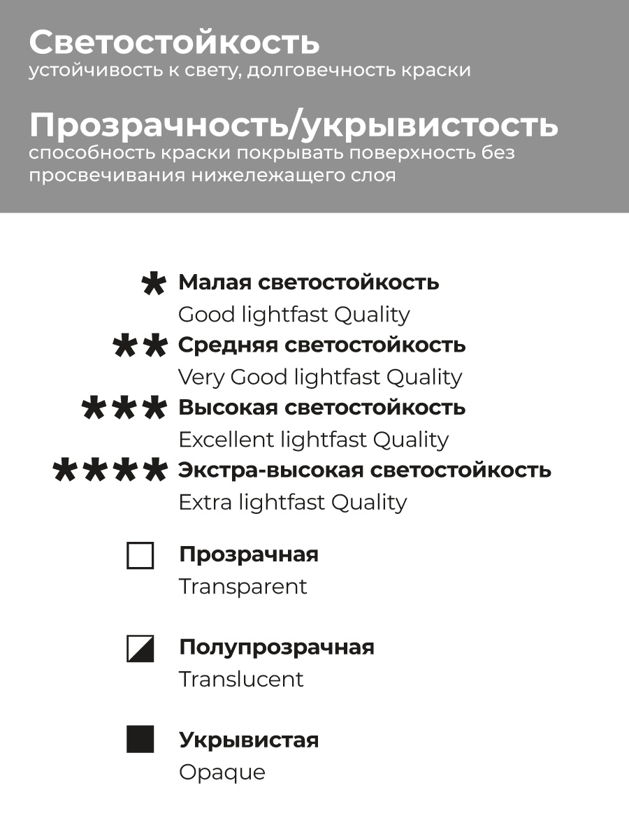 Краски масляные Малевичъ 6 цв. - фото 8