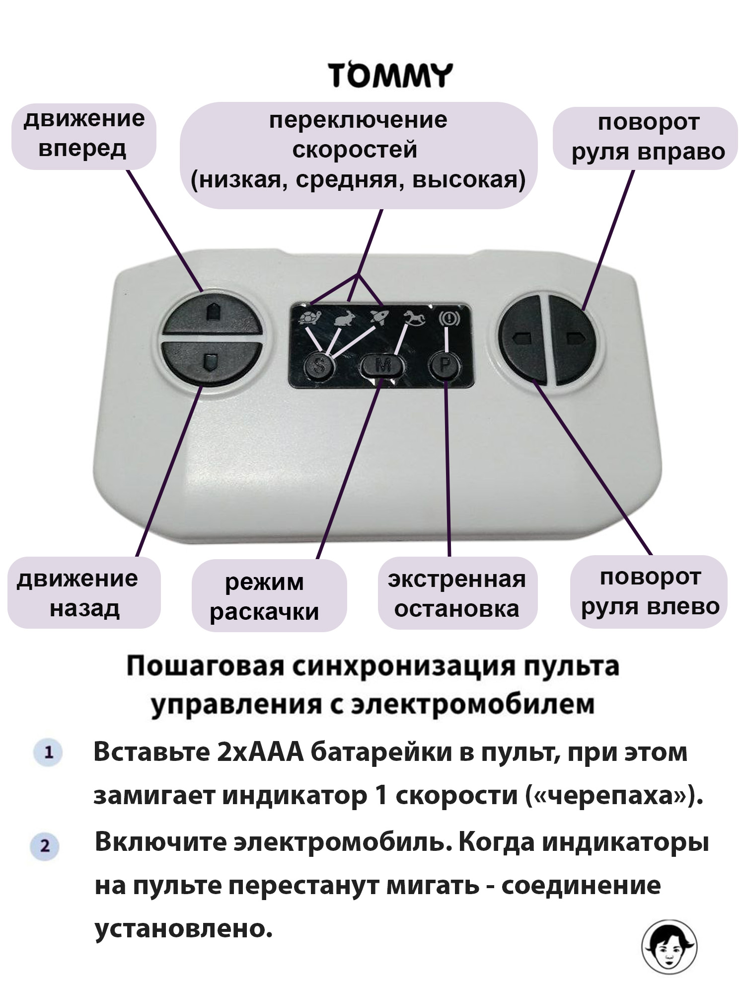 Электромобиль TOMMY Rolls-Royce Rolls-Royce RR-10 С пультом ДУ - фото 4