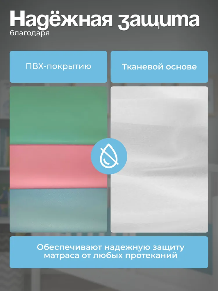 Наматрасник Бим-Бом 60х120 - фото 3