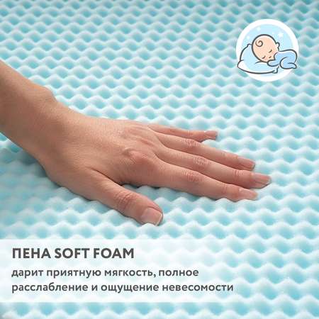 Матрас Plitex Orto Fusion 160х80