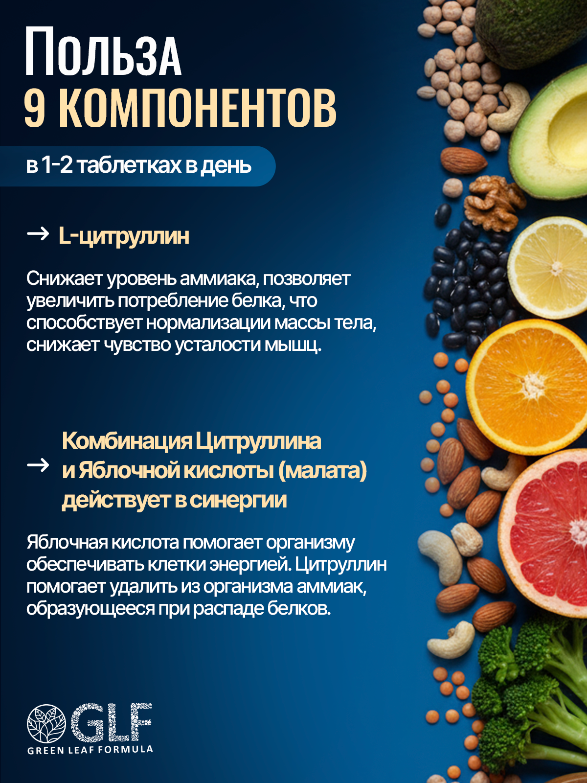 Витамины для мужчин Green Leaf Formula L-цитруллин аминокислота янтарная кислота витамины группы В - фото 6