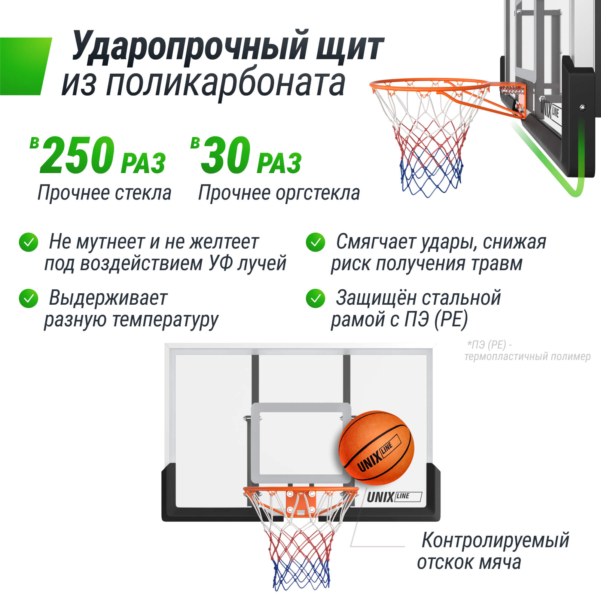 Баскетбольный щит UNIX line из поликарбоната в стальной раме B-Backboard Square диаметр кольца R45 - фото 2