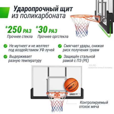 Баскетбольный щит UNIX line из поликарбоната в стальной раме B-Backboard Square диаметр кольца R45