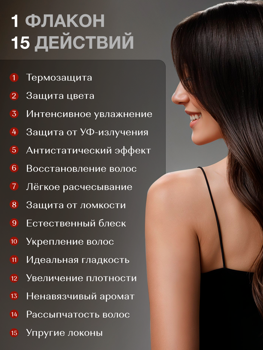 Спрей для волос Tashe Professional Keratin Care Boost - фото 5