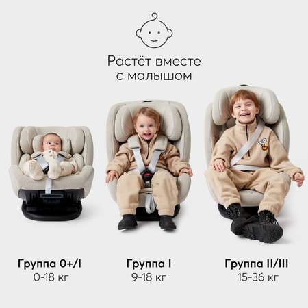 Автокресло Happy Baby Orex Isofix 0+/1/2/3 (0-36 кг)