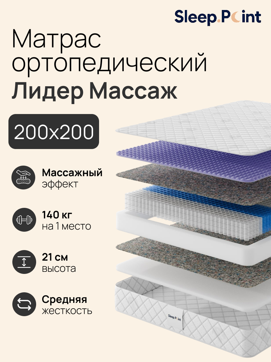 Матрас Sleep.Point Лидер Массаж 200х200 - фото 1