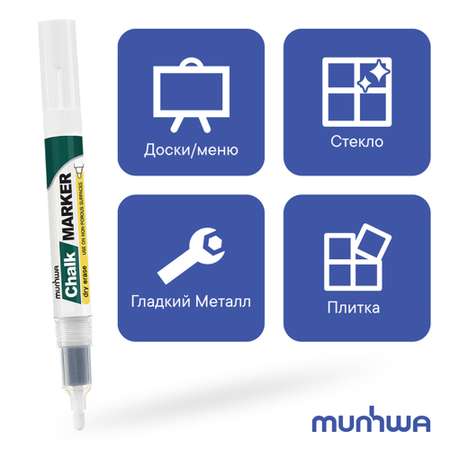 Маркеры Munhwa