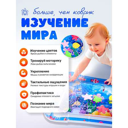 Коврик SHARKTOYS