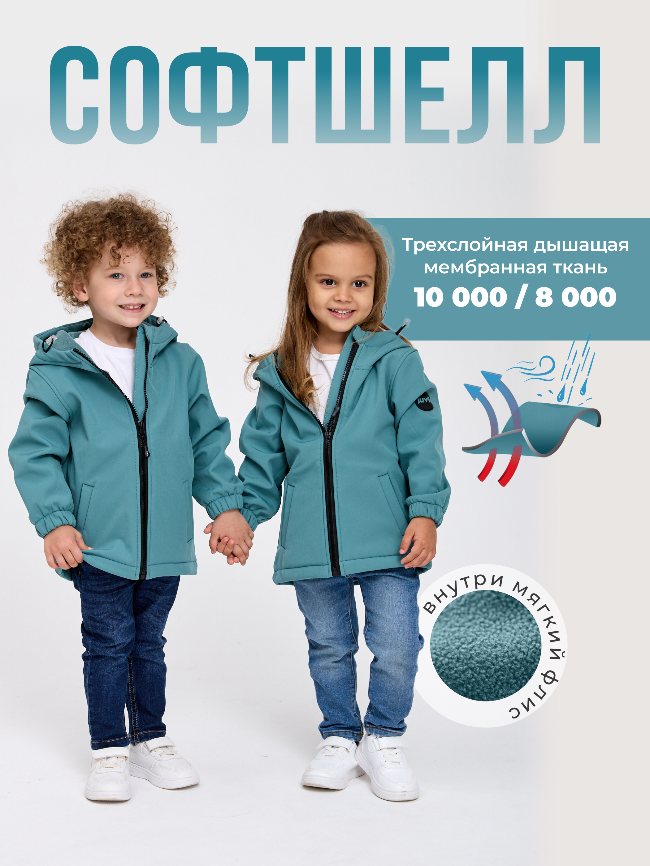 Ветровка JUVIS 5027сш голубой - фото 4