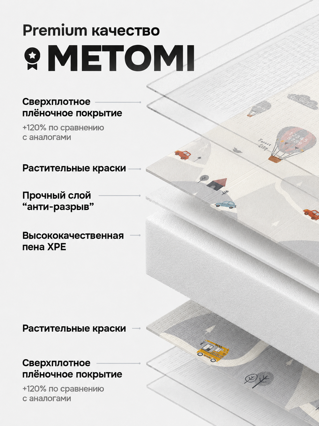 Детский складной коврик METOMI Горы/Цыплята 180 x 150 см - фото 4