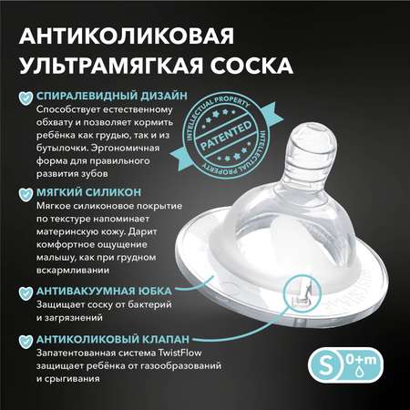 Бутылочка Twistshake Anti-Colic 180 мл 1 шт.