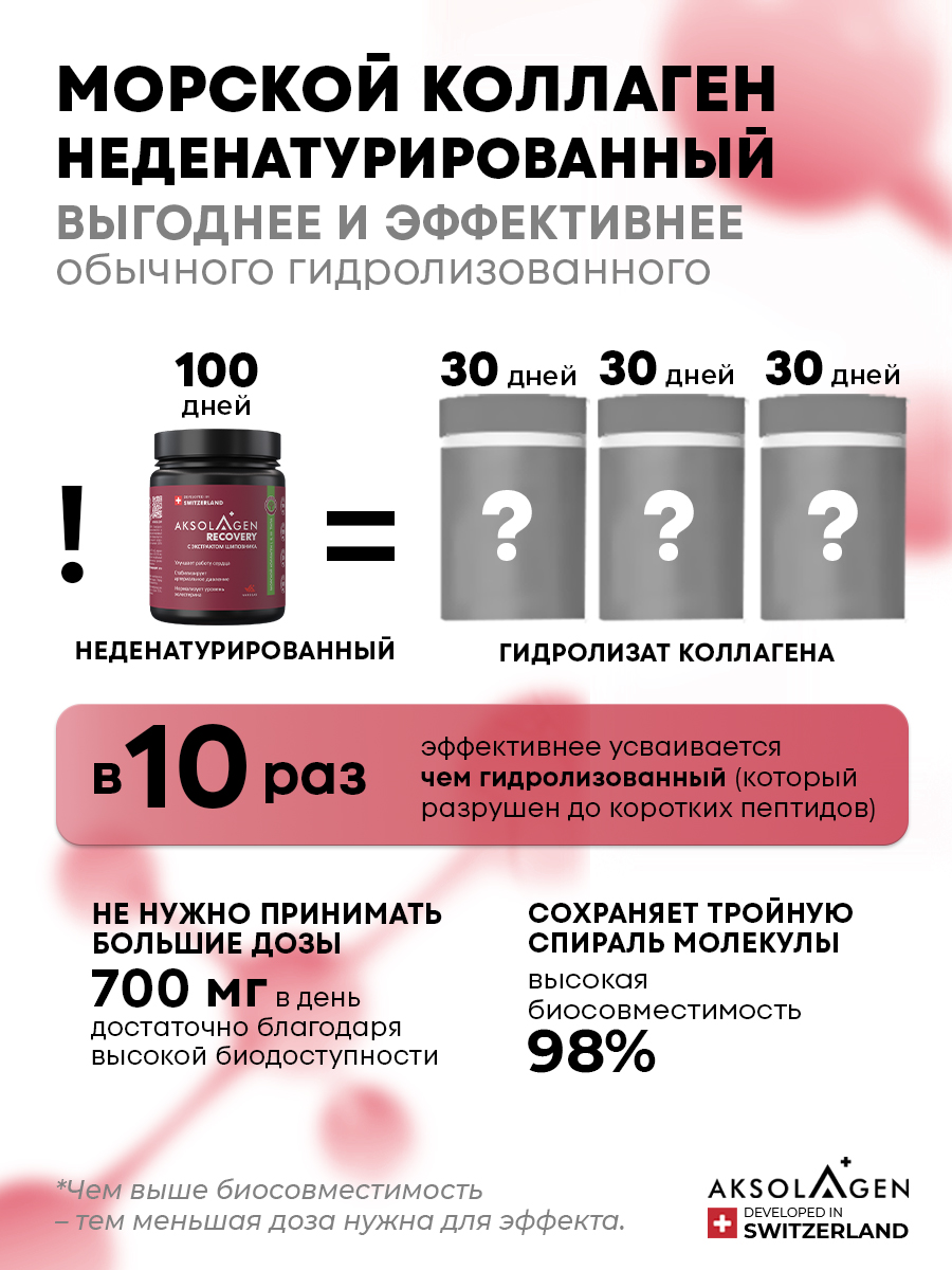 Морской коллаген 1 2 3 типа AKSOLAGEN с экстрактом шиповником - фото 3