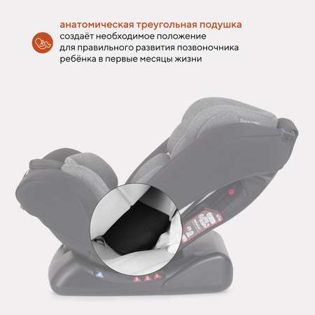 Автокресло Rant Basic Unity Grey 0+/1/2/3 (0-36 кг)