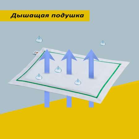 Анатомическая подушка Barleo Memory foam