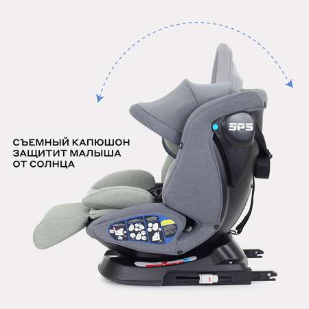 Автокресло Rant Nitro Isofix 0+/1/2/3 (0-36 кг) зеленый