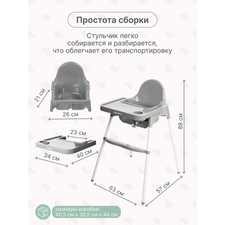 Стульчик для кормления MomKid классический
