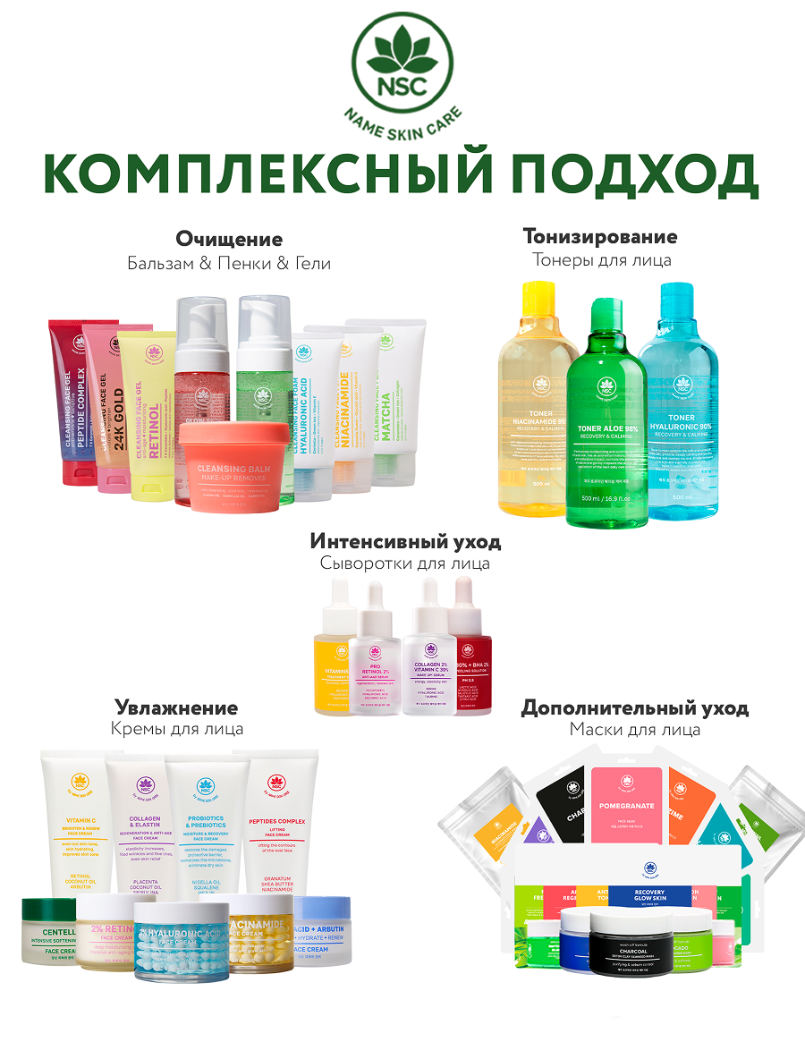 Скраб NAME SKIN CARE 1 шт. - фото 6