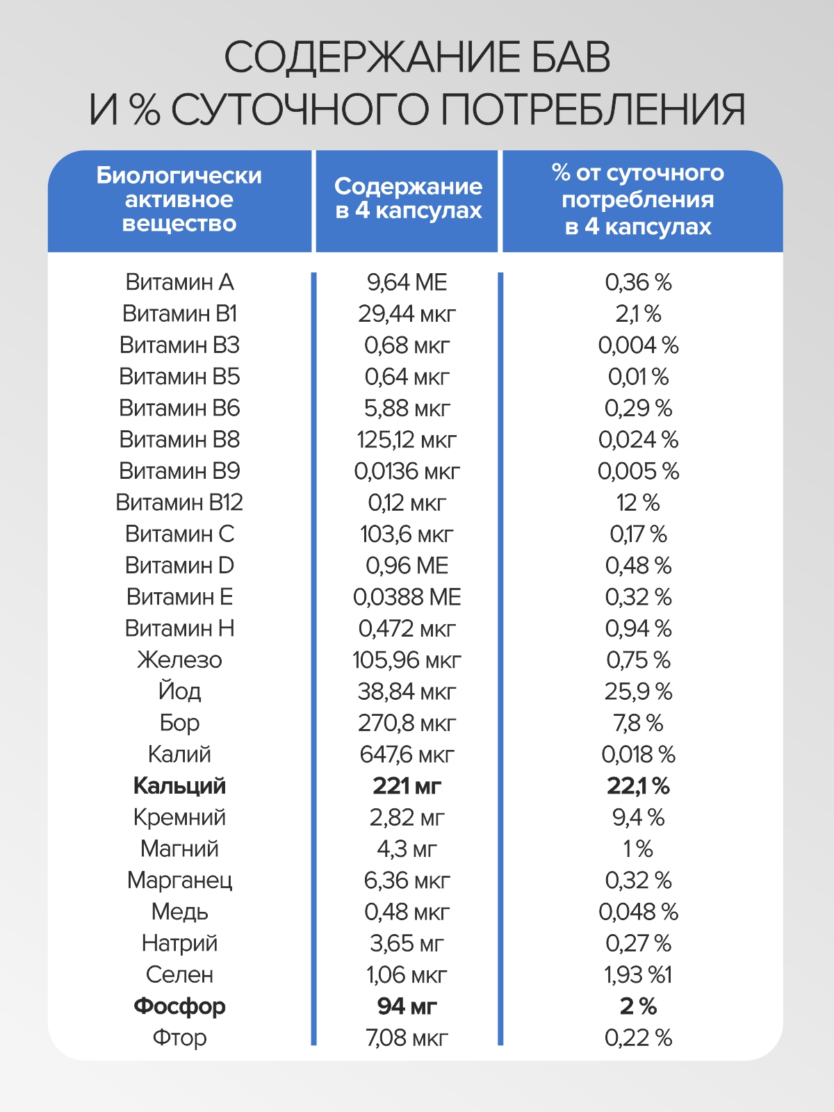 Цыгапан Диабет CigaPan Цыгапан витамины для диабетиков с инулином для снижения сахара в крови, 120 капсул - фото 11