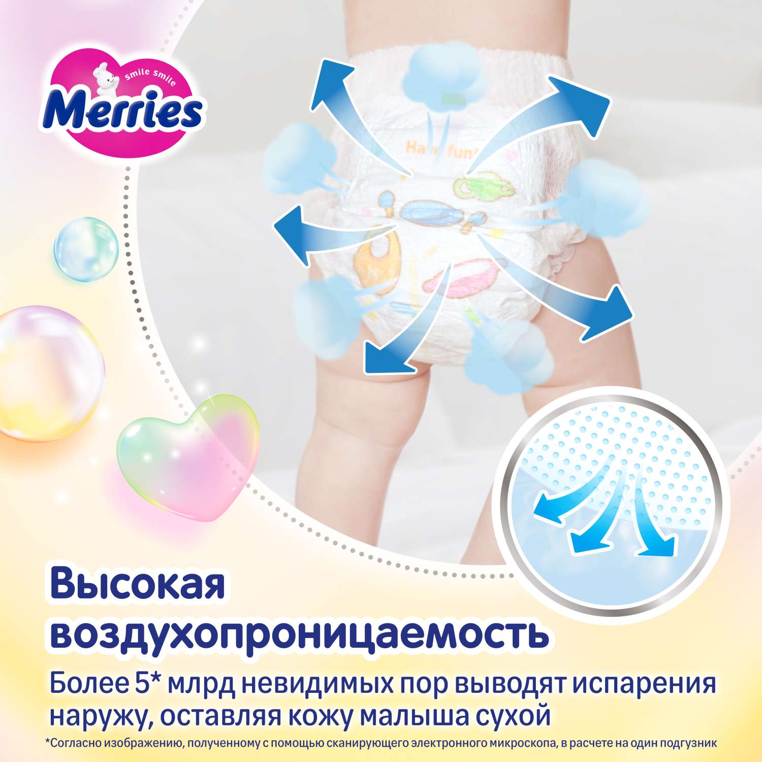 Трусики Merries S (4-8 кг) 62 шт. - фото 5