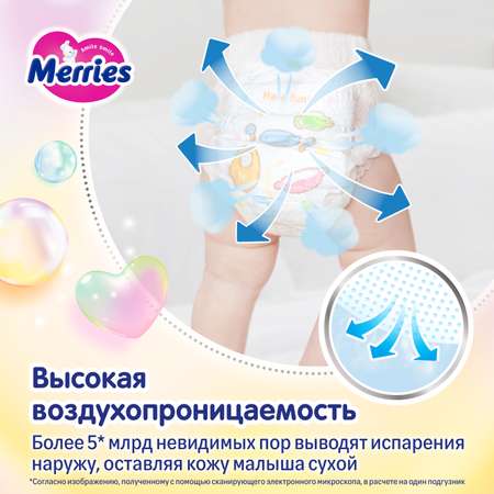 Трусики Merries S (4-8 кг) 62 шт.