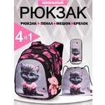 Рюкзак SkyName