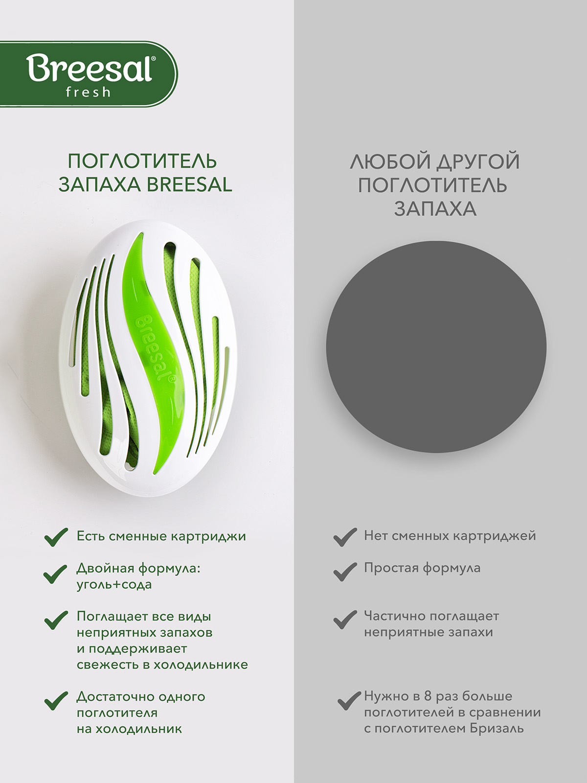Сменный картридж для био-поглотителя запаха для холодильника - фото 6