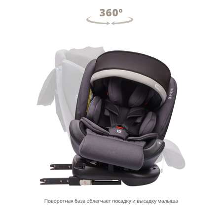 Автокресло JOVOLA I-TRAVEL Isofix 0+/1/2/3 (0-36 кг)