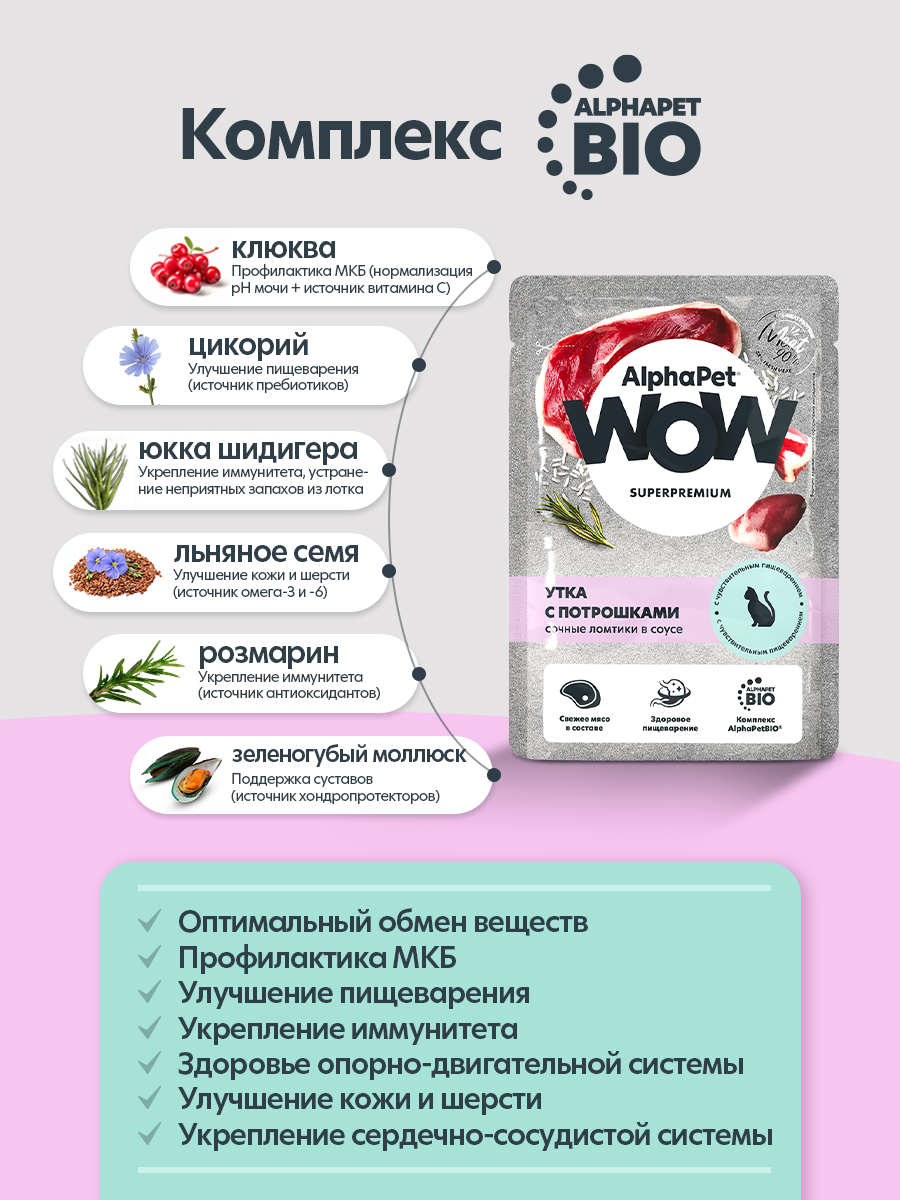 Пауч 28 шт Влажный полнорационный корм AlphaPet для кошек с чувствительным пищеварением утка с потрошками сочные ломтики 85 г - фото 6