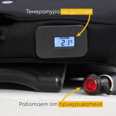 Автокресло Osann Flux Isofix 1/2/3 (9-36 кг)