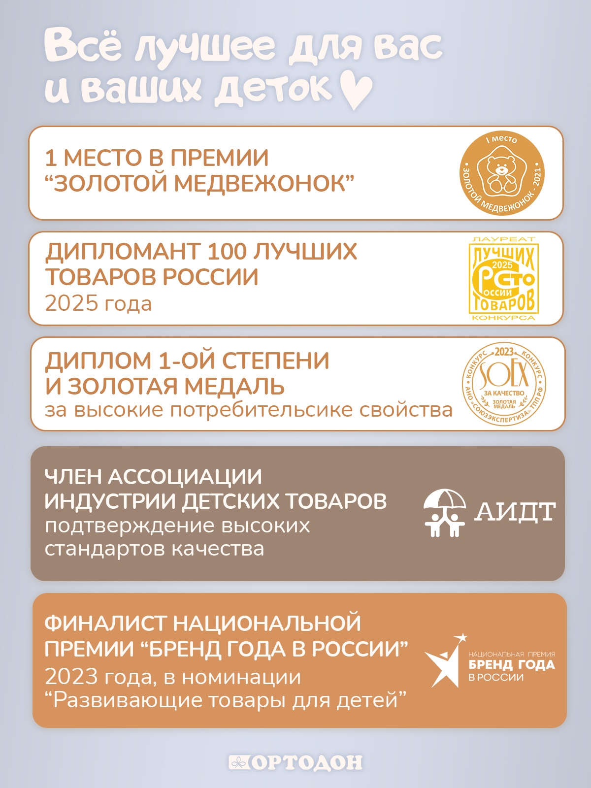 Коврик-пазл Ортодон массажный развивающий детский 26 x 220 см - фото 3