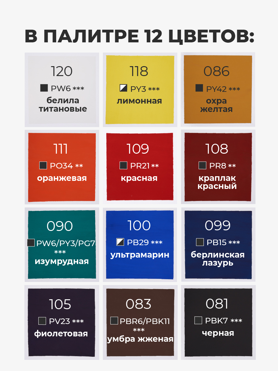 Краски гуашь Малевичъ 12 цв. - фото 3