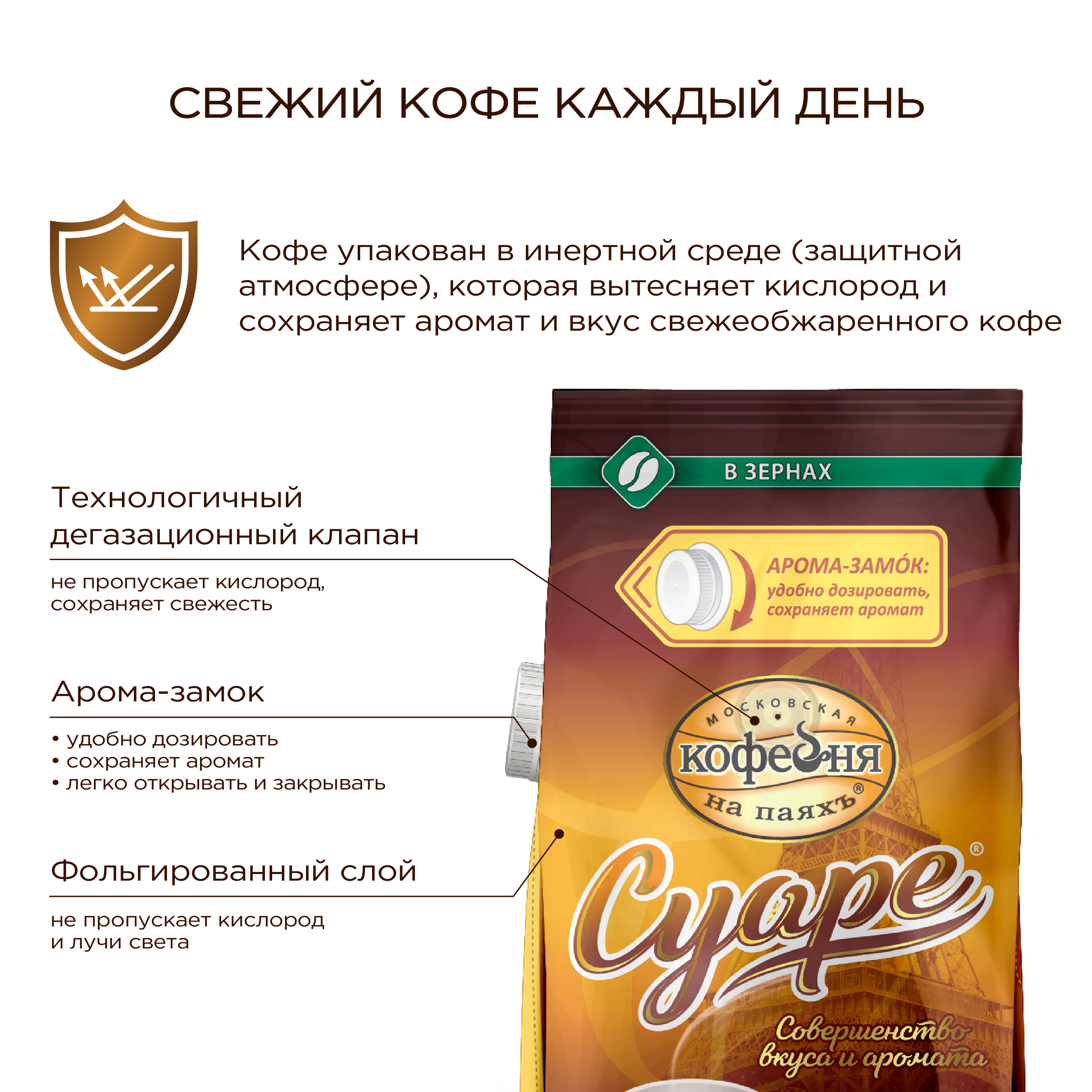 Кофе в зернах Московская кофейня на паяхъ Суаре 1 кг - фото 3