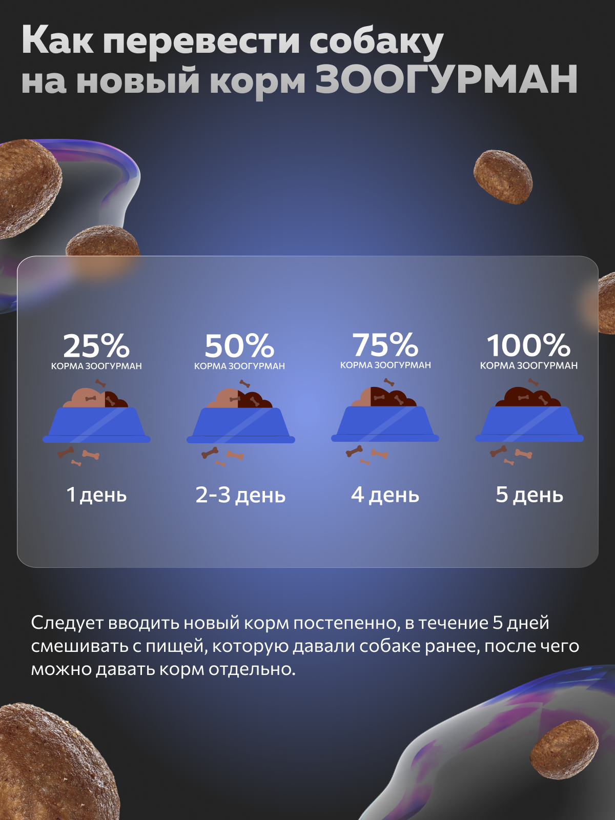 Корм сухой Зоогурман ягненок с рисом - фото 5