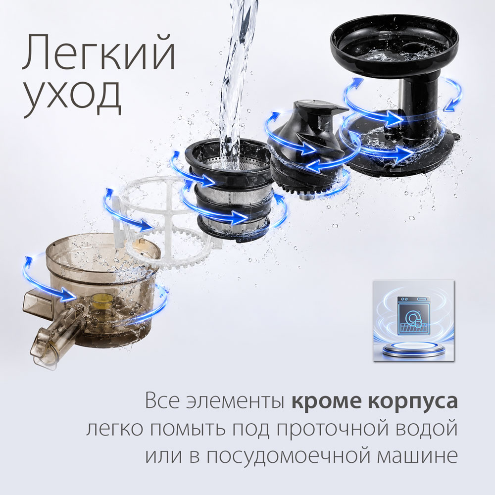 Шнековая соковыжималка ENDEVER SIGMA-95 - фото 7
