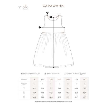 Сарафан Mjolk