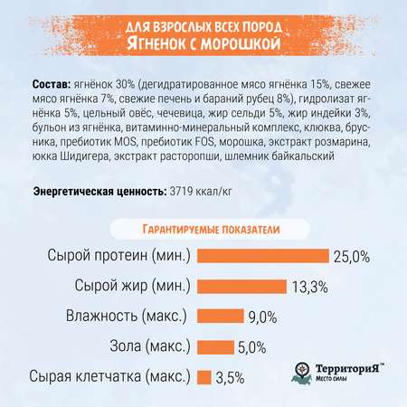 Корм для взрослых собак Территория Урал 2.5кг всех пород ягнёнок-морошка сухой