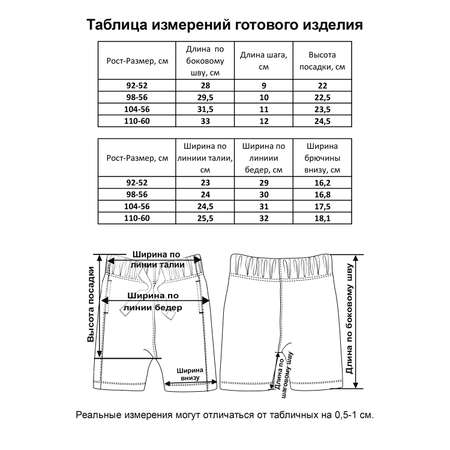 Шорты Мамуляндия