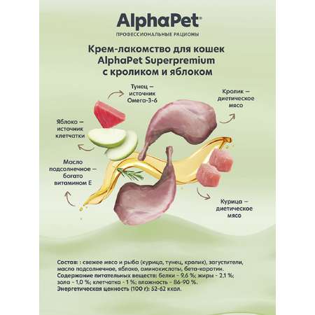 Лакомство для кошек AlphaPet Superpremium крем с кроликом и яблоком 48г