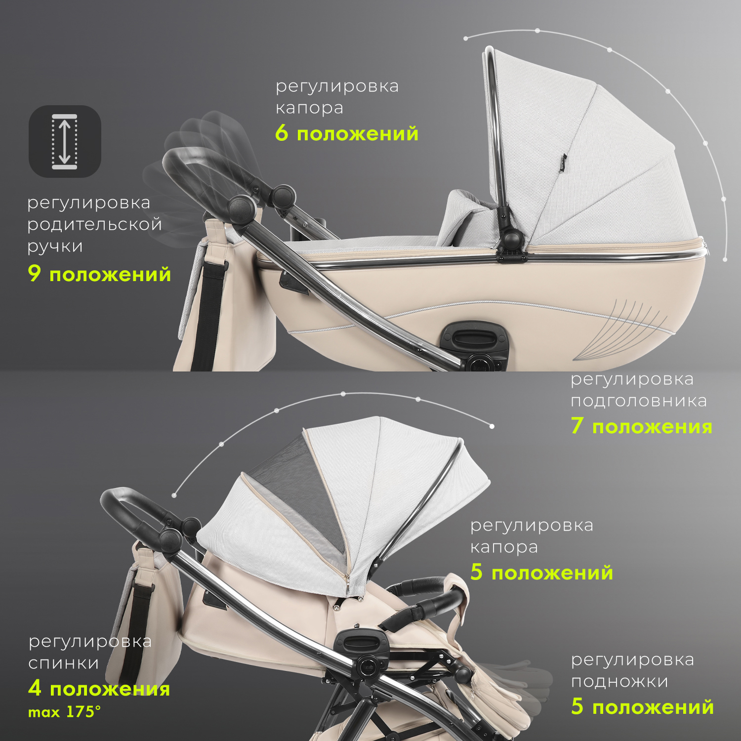 Коляска 2в1 Nuovita бежевый - фото 4