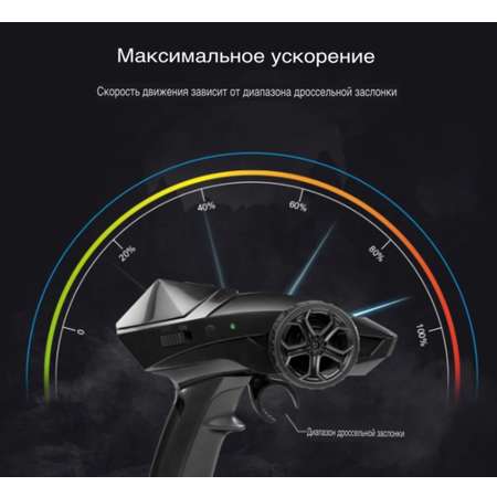 Автомобиль РУ BalaToys 1:16