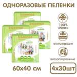 Пелёнки одноразовые INSEENSE 40х60 см 4 упак. 30 шт.