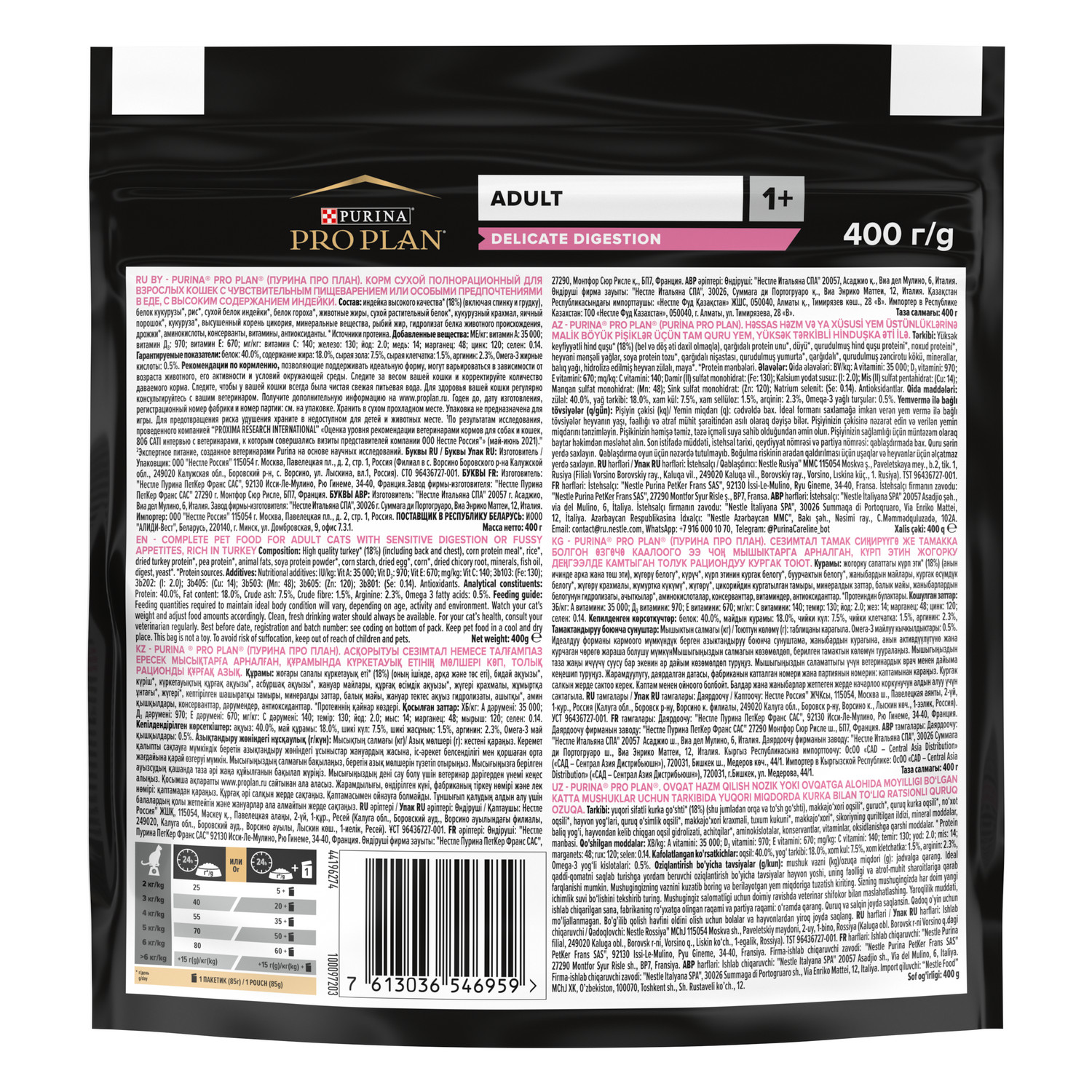 Корм сухой для кошек PRO PLAN DELICATE DIGESTION 400г с индейкой - фото 14