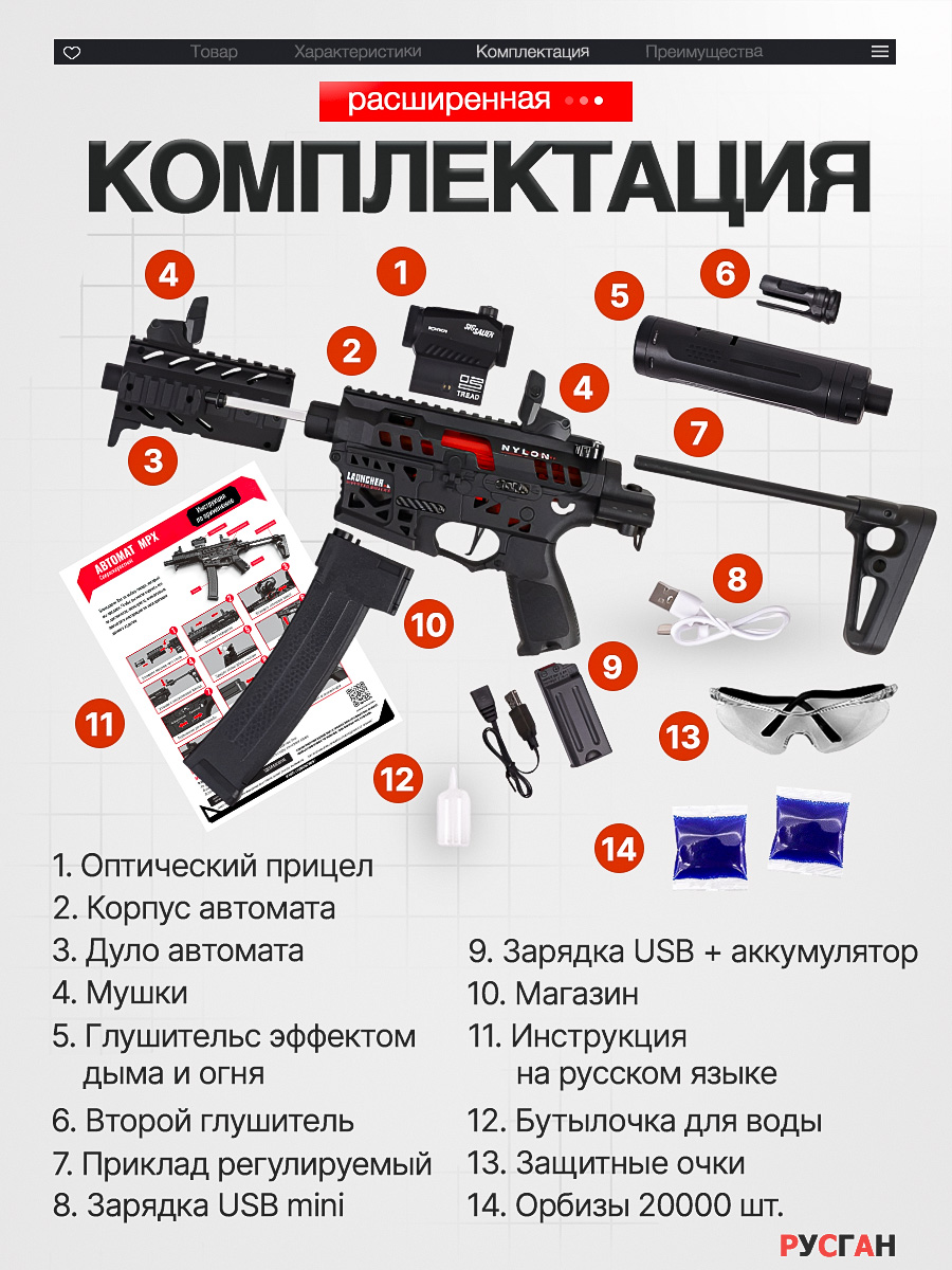 Автомат RUSHGAN MPX - фото 12