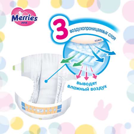 Подгузники Merries L (9-14 кг) 108 шт.