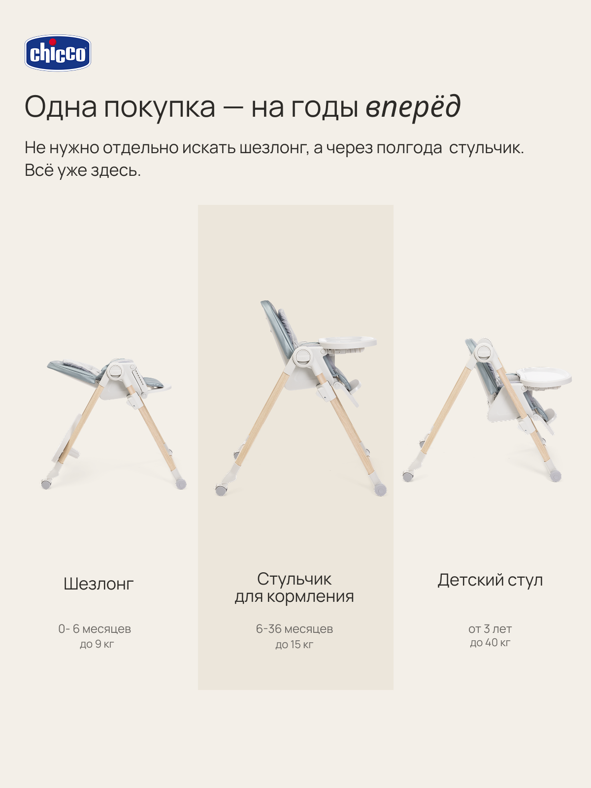 Стульчик для кормления Chicco Polly Armonia голубой - фото 4