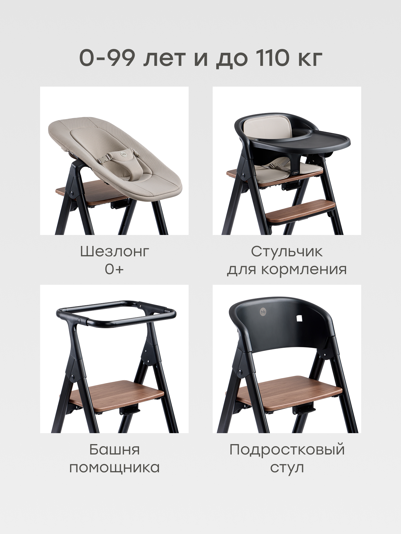 Стульчик для кормления Happy Baby Dorian шезлонг башня помощника черный - фото 2